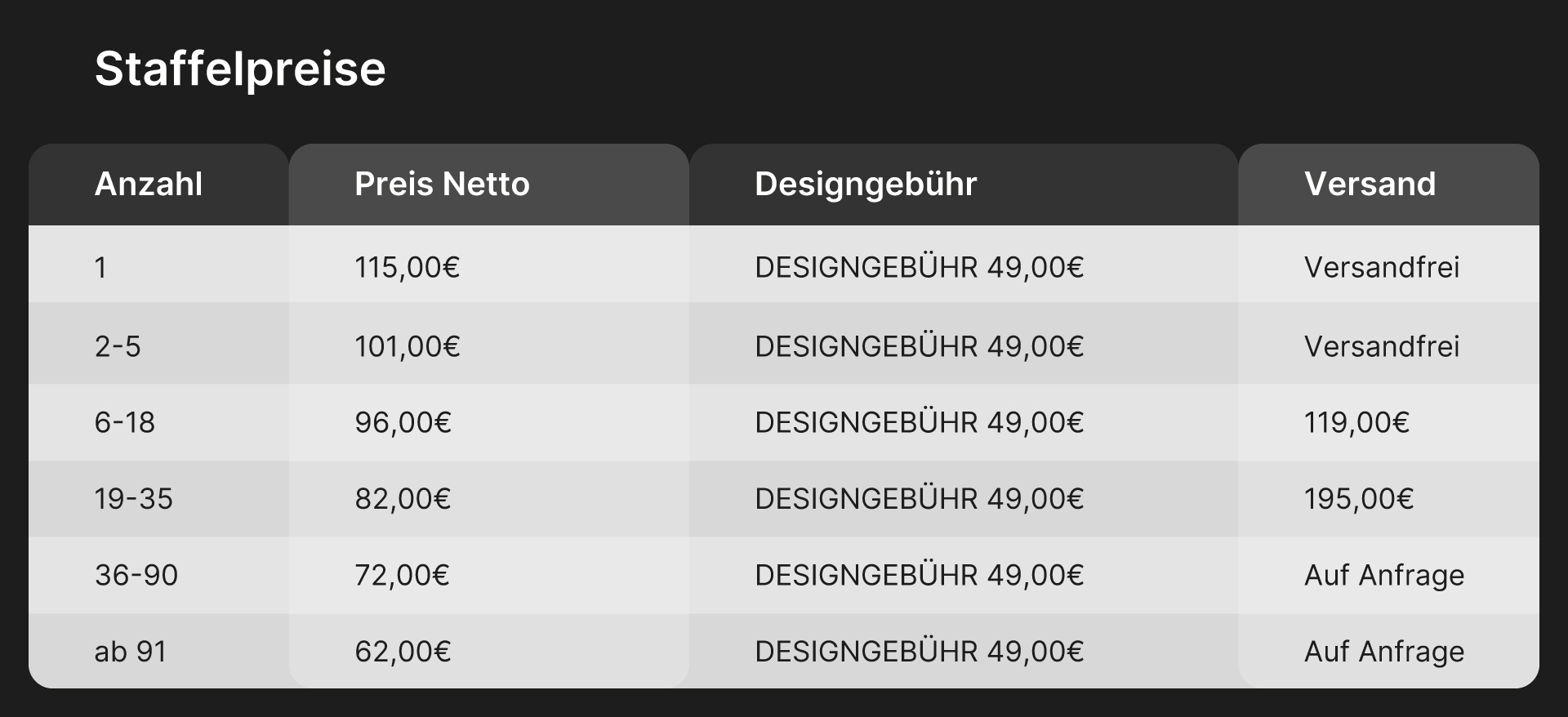 4more-sports-staffelpreise-anzuege-und-jacken