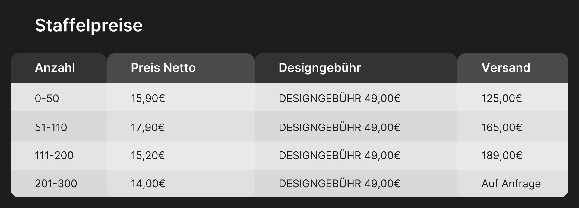 4more-sports-staffelpreise-caps